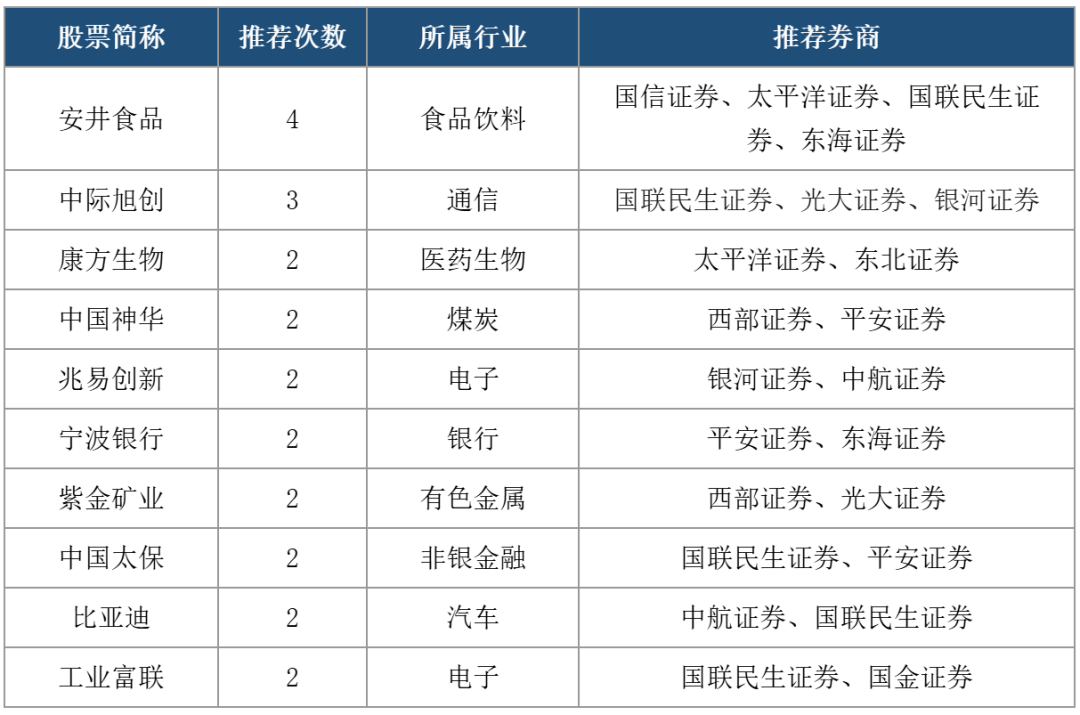 如何轻松在dy业务平台自助下单网站实现高效购物？