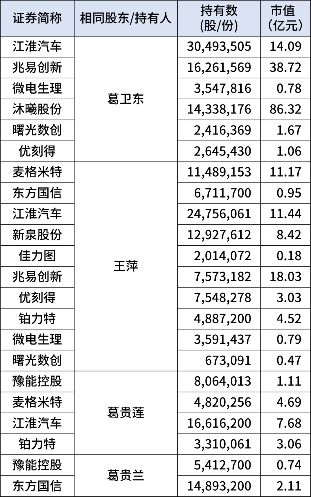 24小时自助下单，低价下单网址揭秘？快来体验！