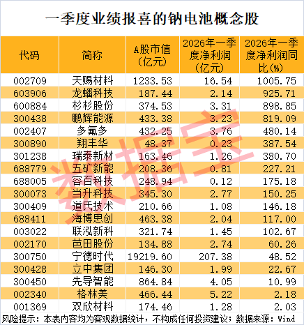 dy播放自助推广下单网址，揭秘高效流量增长秘诀？