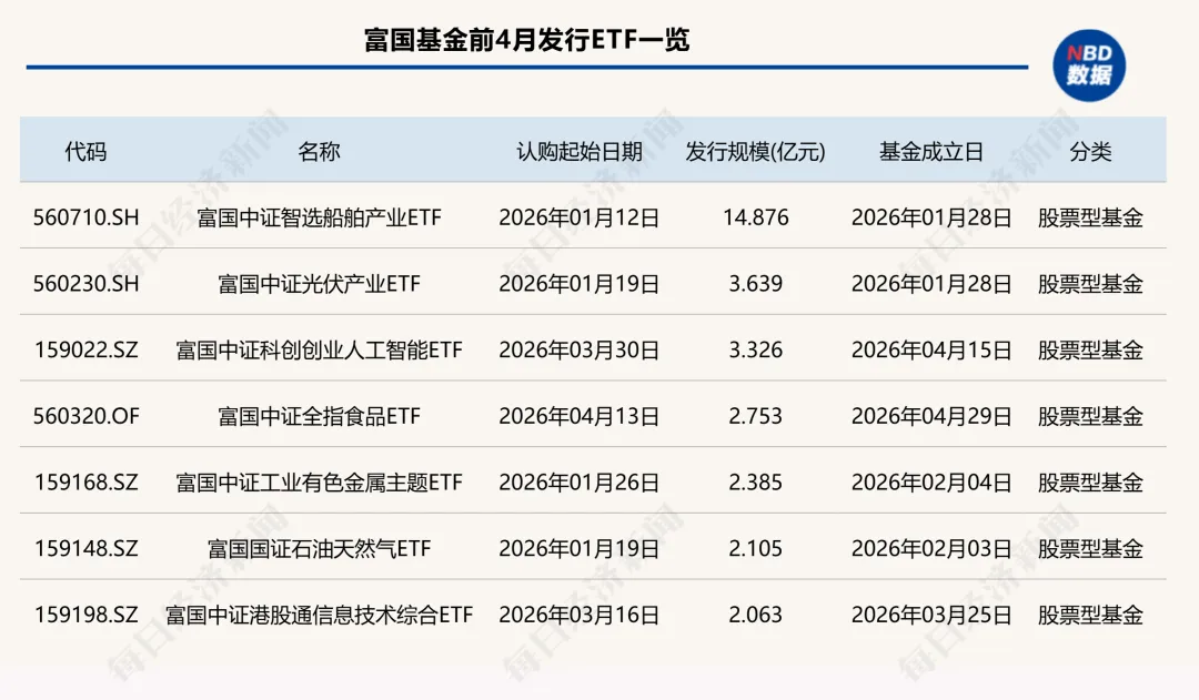 封面图片来源：每经媒资库