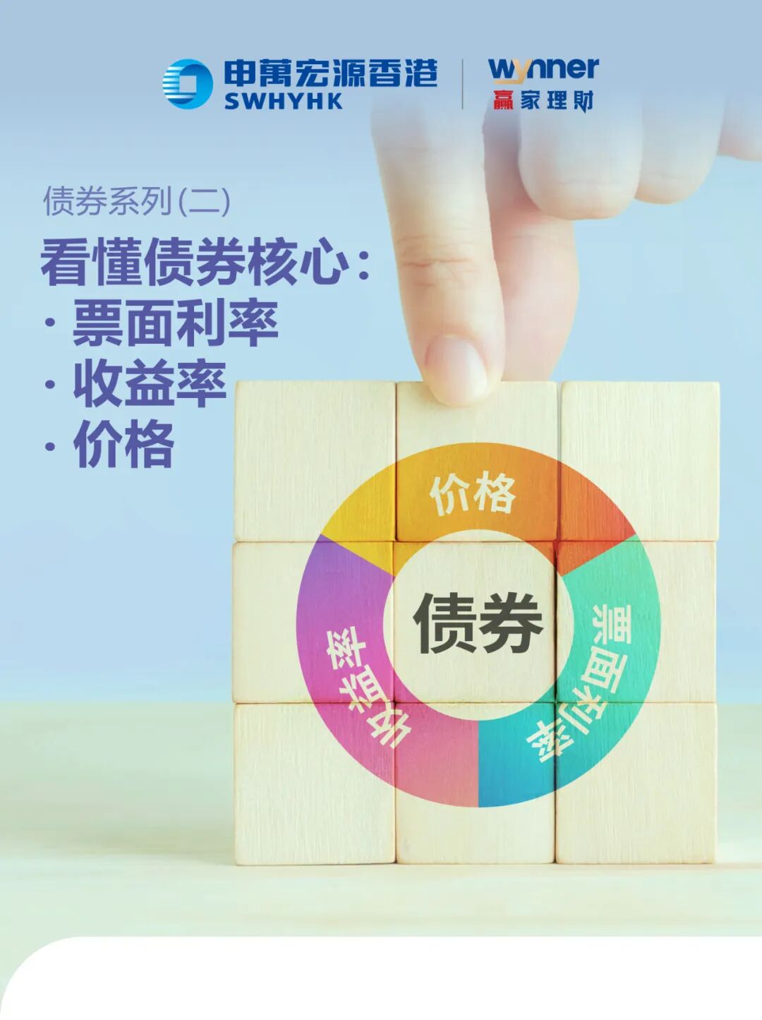 债券系列(二): 看懂债券核心: 票面利率、收益率、价格|利率_新浪财经_新浪网