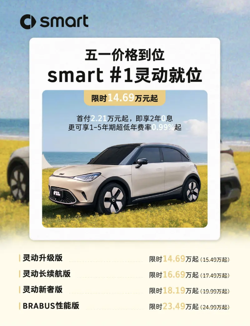 smart 公布 2026 年 5 月购车权益，精灵#1 限时价 14.69 万元起|smart|首付|BRABUS_新浪科技_新浪网