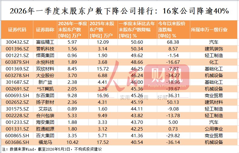 快S/抖Y粉斯评论赞，24小时自助下单，真的那么神奇吗？