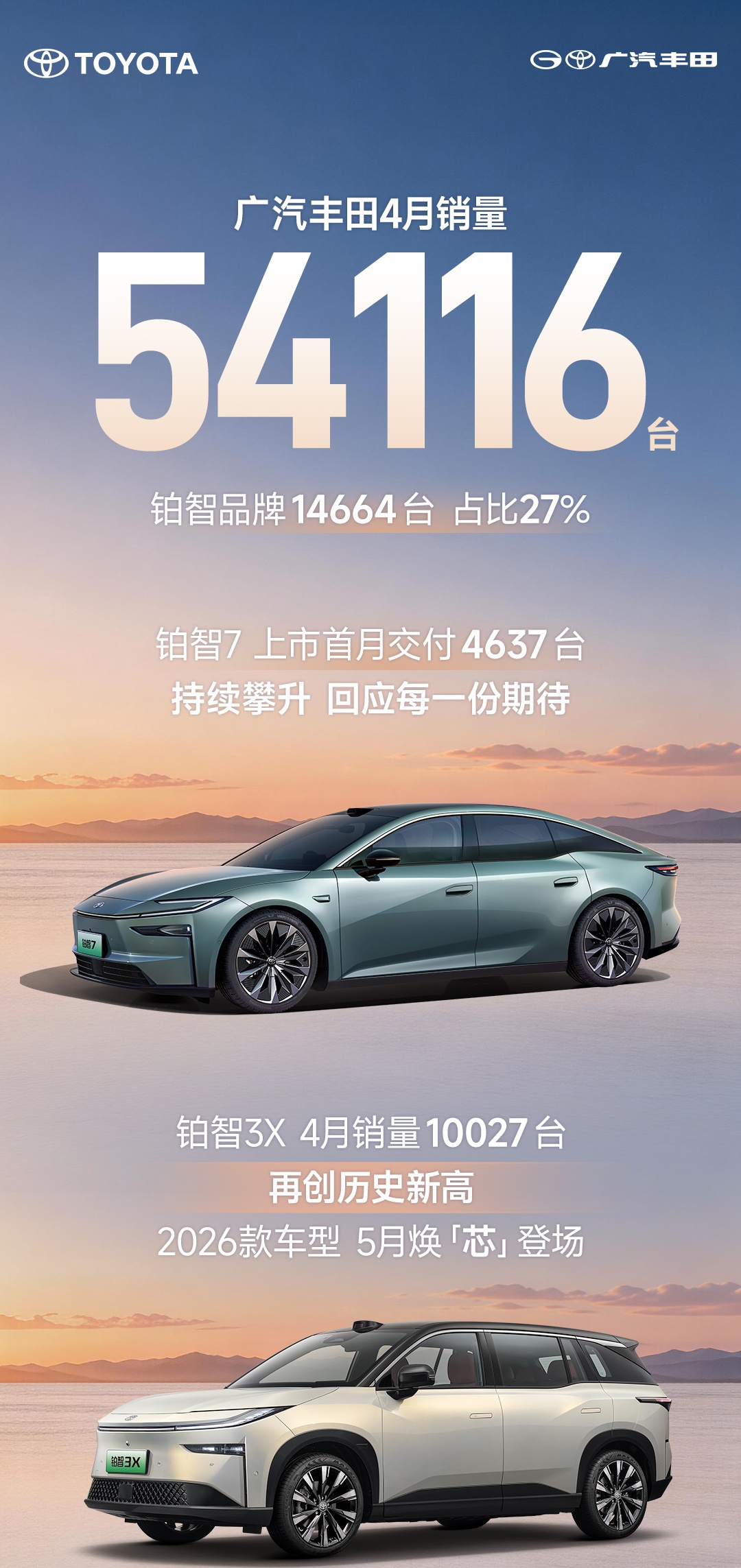 海报还显示，广汽2026 款铂智 3X 将于 5 月焕“芯”登场。丰田