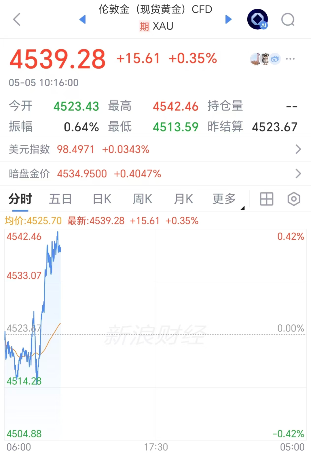 抖音下单只需3步！揭秘自助云商城轻松下单技巧？