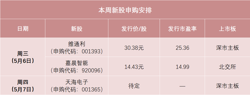 如何以3元超值价格批发快手号？揭秘热门快手号批发秘密！