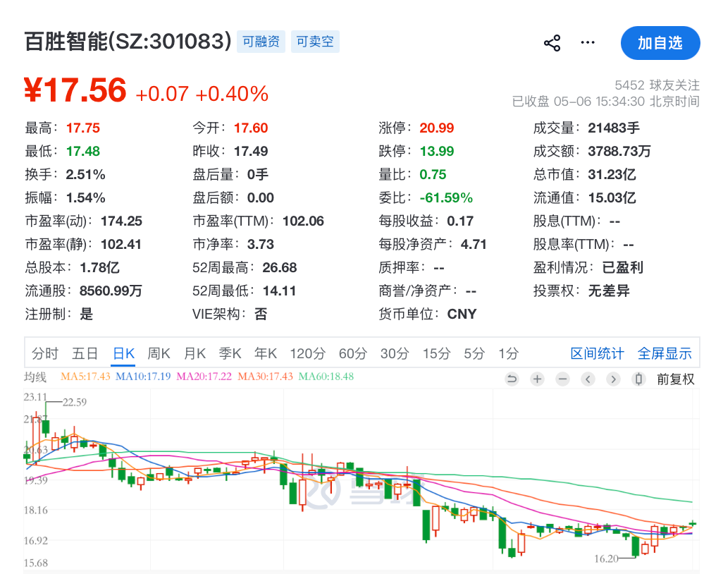 编辑：黄梅