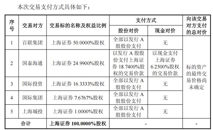 截图自：《预案》