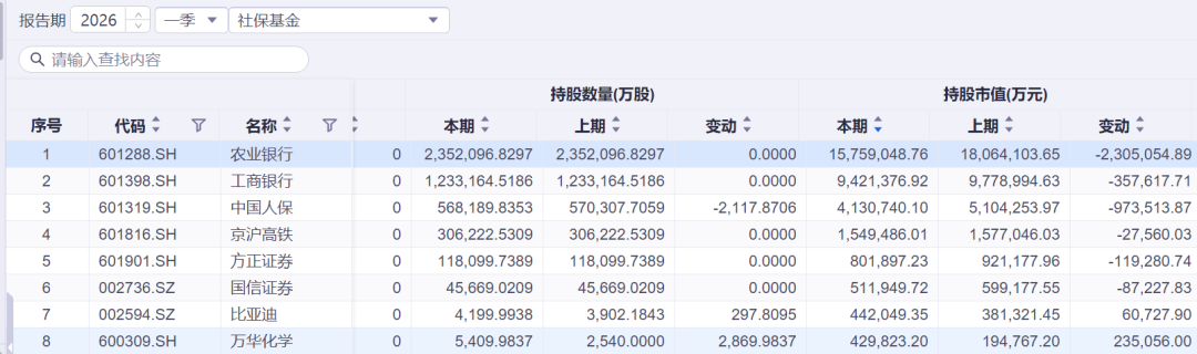 图源：同花顺