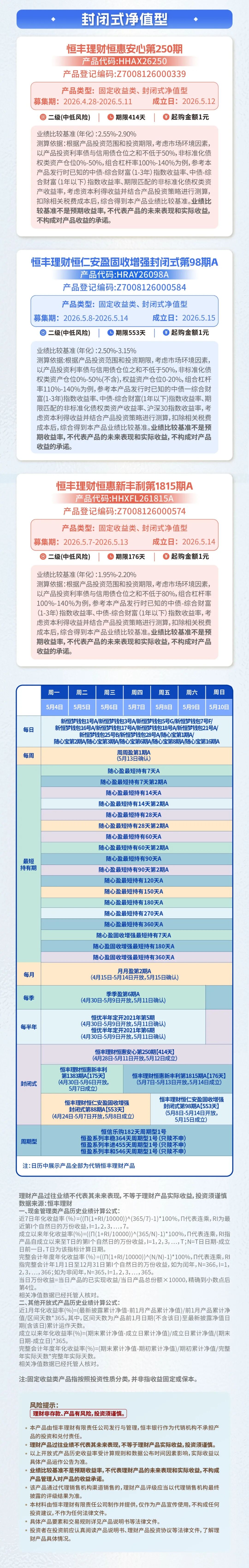 来源：恒丰银行总行