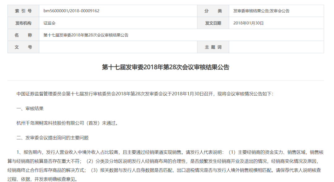 图片来源：中国证监会官网