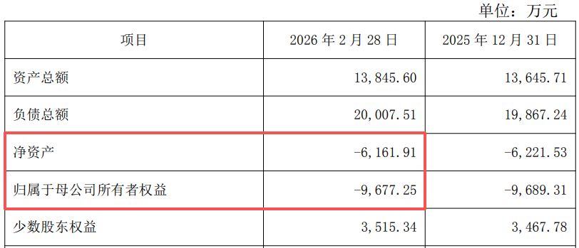 图片来源：兴业银锡公告