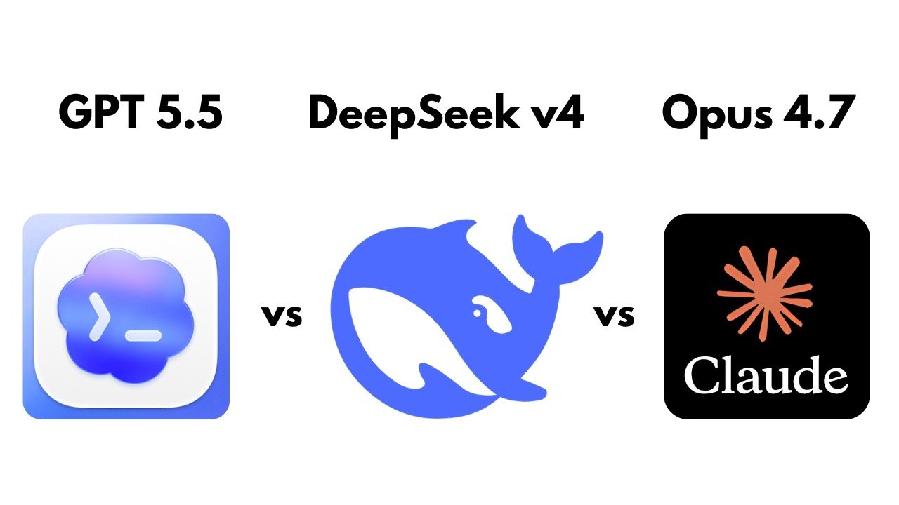 DeepSeek V4「叫好不叫座」：模型只是入场券，Codex才是决赛圈|DeepSeek-V3|DeepSeek-V4|Anthropic ...