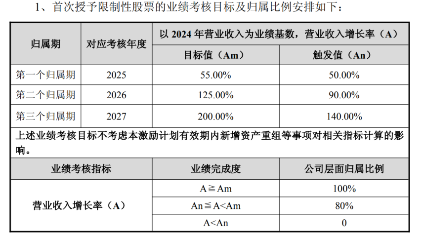 （图片来源：海光信息）