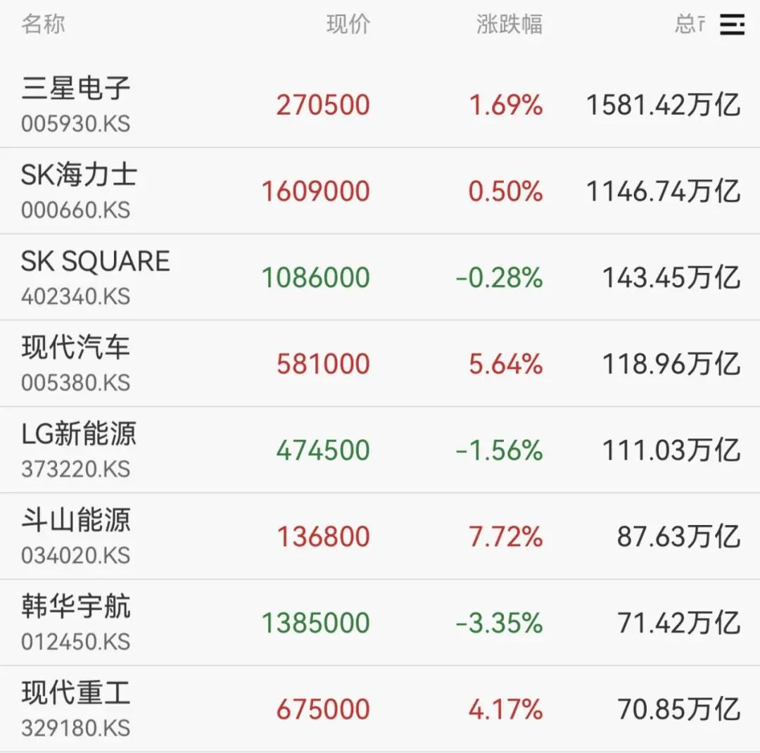 编辑：杜妍