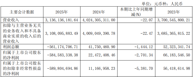来源：