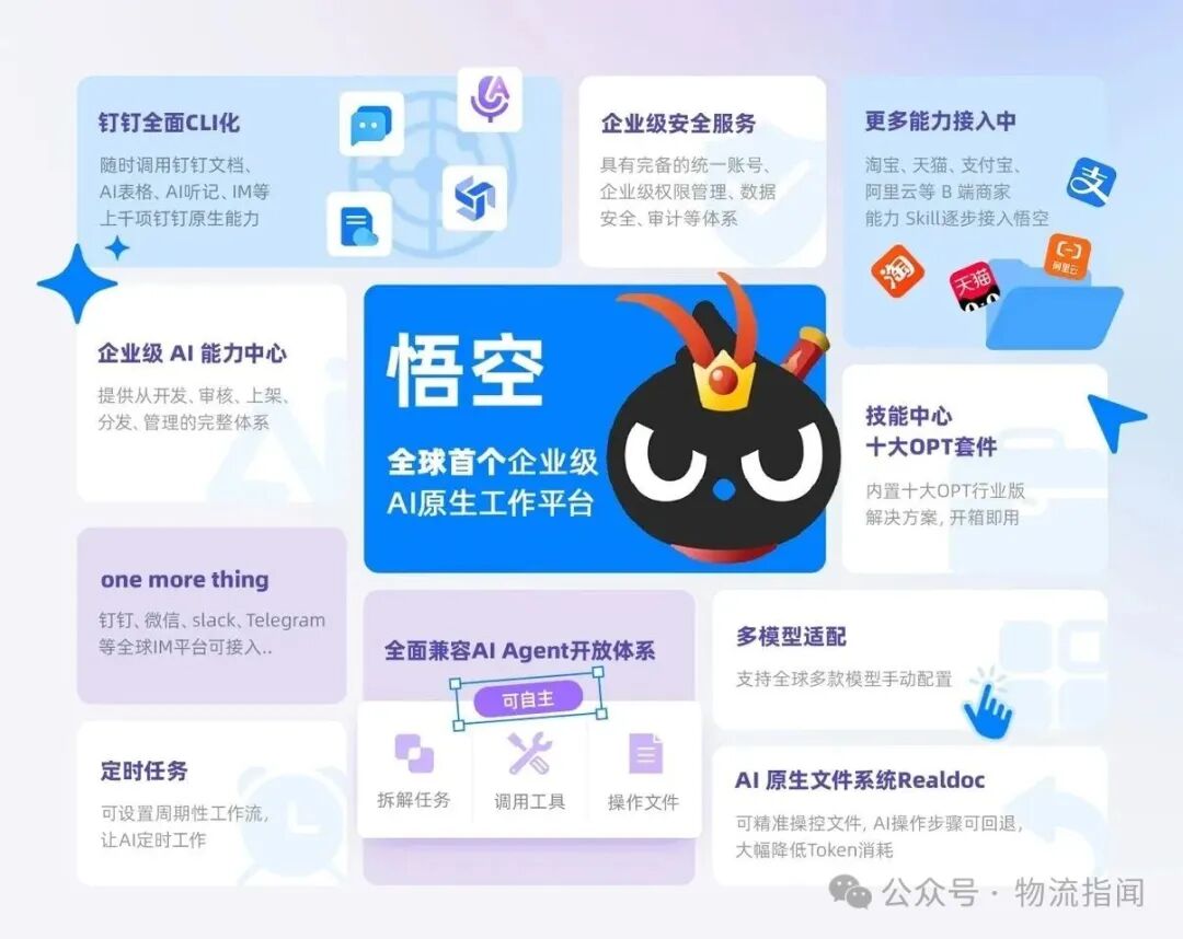图源：