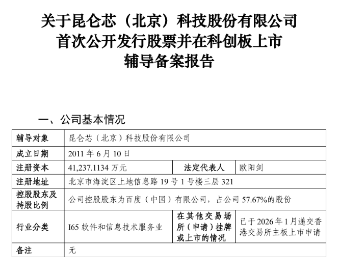 图片来源：辅导备案报告