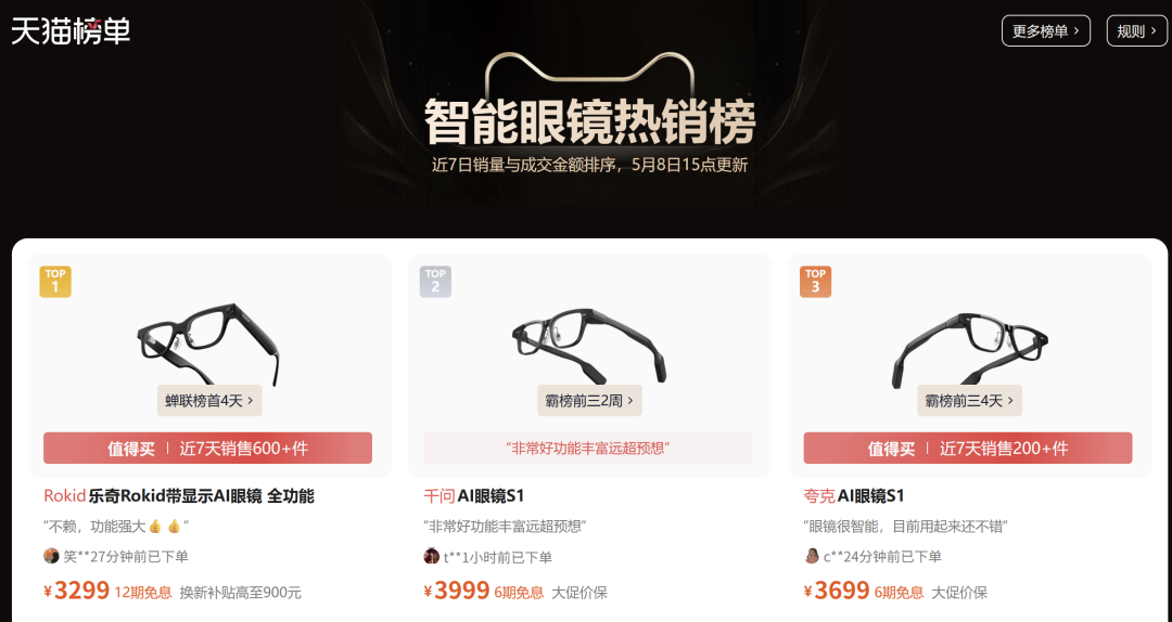 ▲天猫智能眼镜热销榜