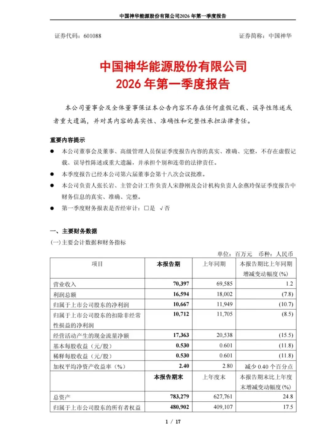 图源：中国神华财报