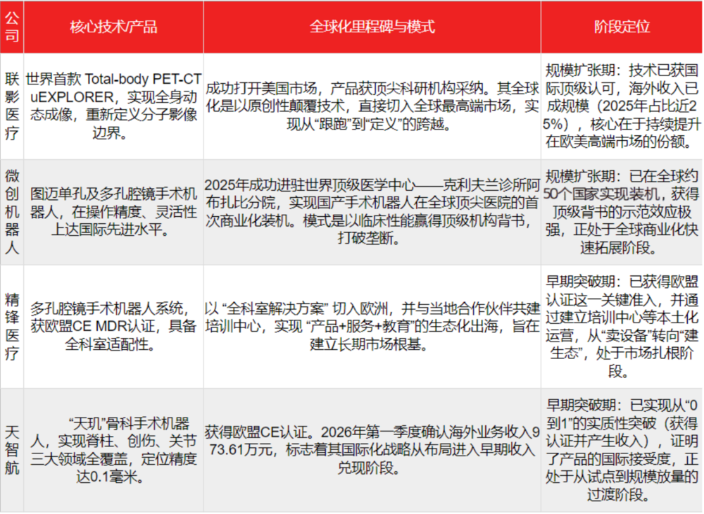 （图片来源：妙投制作）