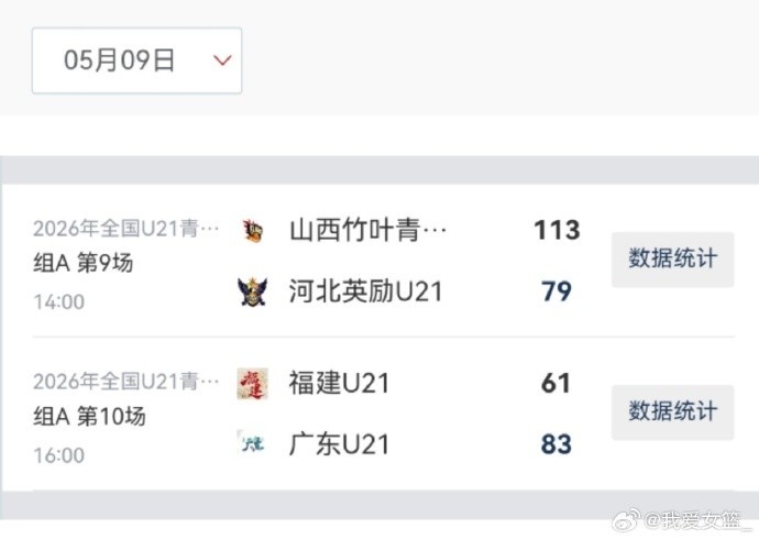 全国U21女篮第五比赛日综述：山西得分破百大胜 广东U21迎4连胜