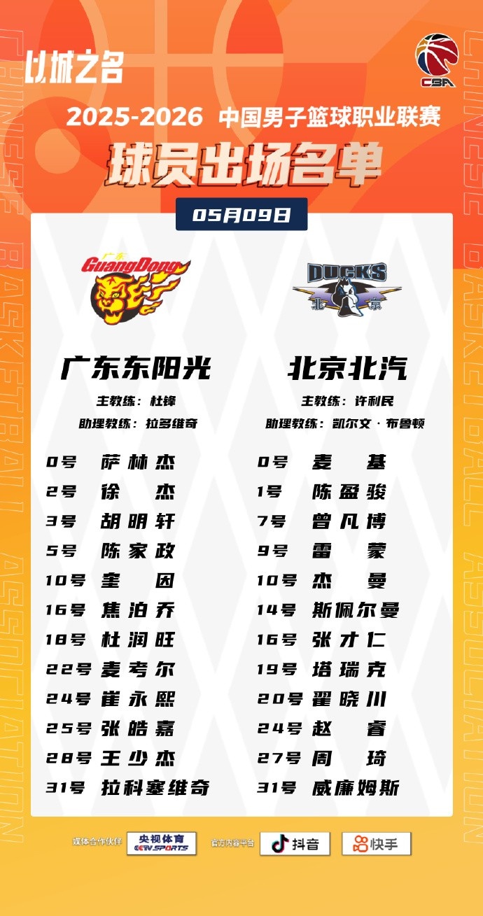 京粤G2大名单：北京不变阵 陈家政顶替张文逸 赵睿&周琦回故地