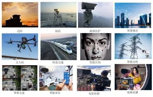 资料来源：公司招股说明书，山西证券研究所