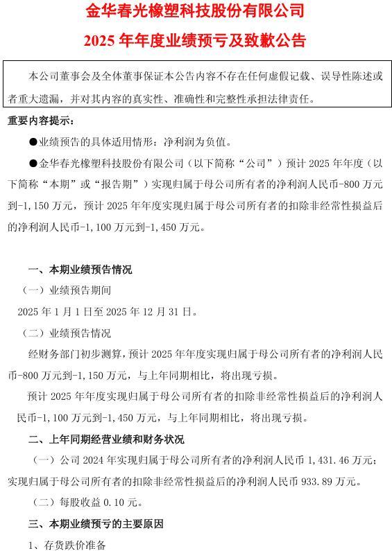 资料来源：公司公告