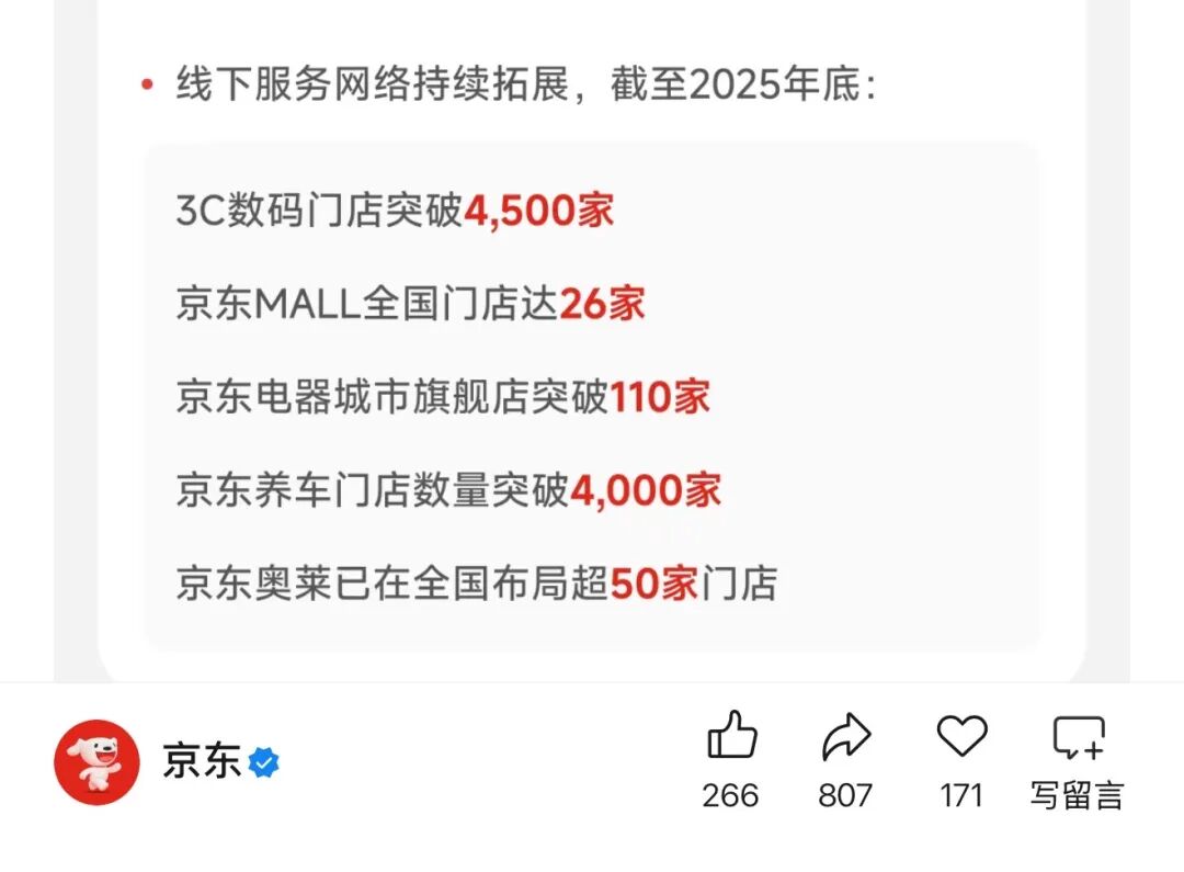图源：京东