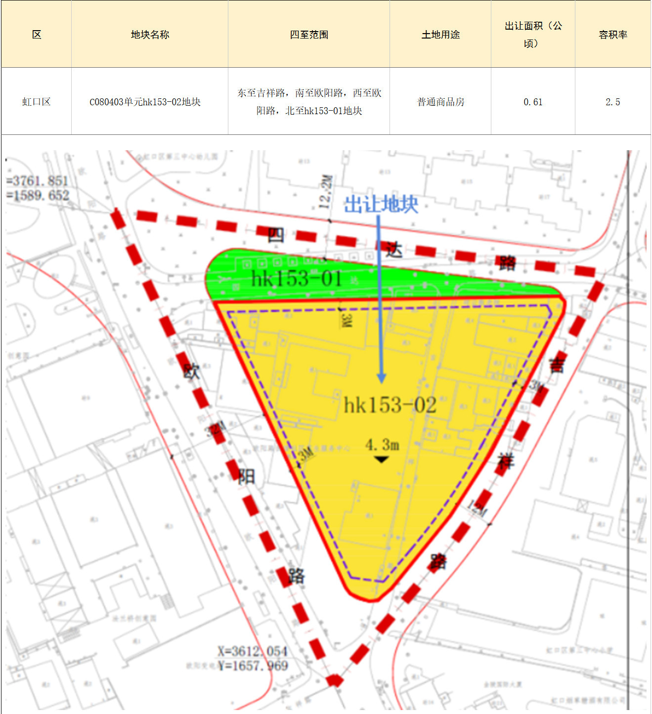 图片来源：上海土地市场网站