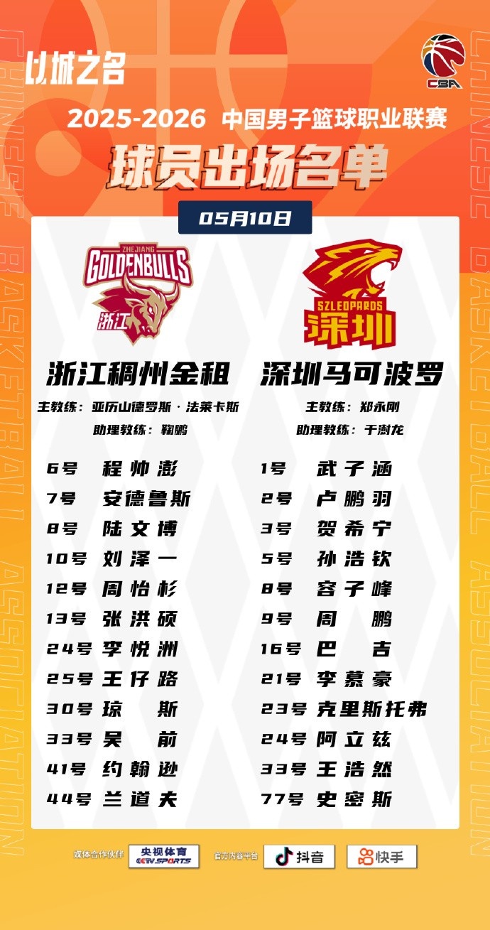 浙江VS深圳G2大名单：贺希宁&王浩然欲乘胜追击 程帅澎&吴前迎战