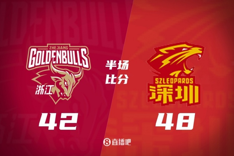 半场-浙江42-48深圳 王浩然13分贺希宁6+5+2 程帅澎&李悦洲各10分