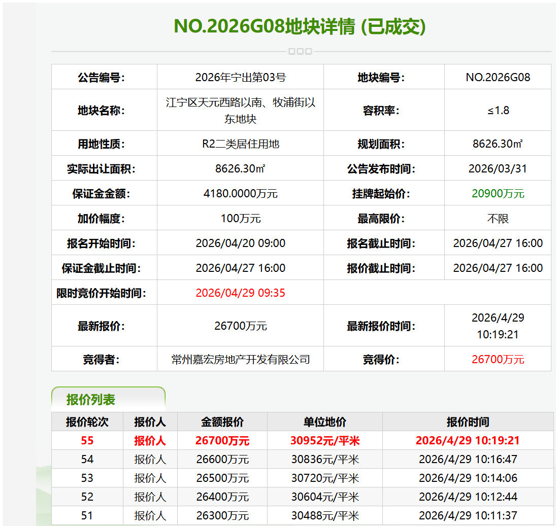 江宁百家湖一宗迷你地块溢价成交 图片来源：南京市国有建设用地使用权公开出让网上交易系统