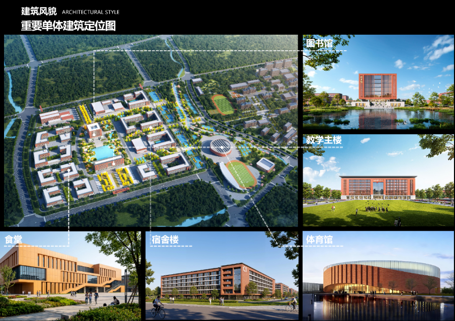 未来的新疆农业大学塔城校区。新疆农业大学图