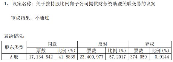 （图片来源：截图自光明肉业公告）