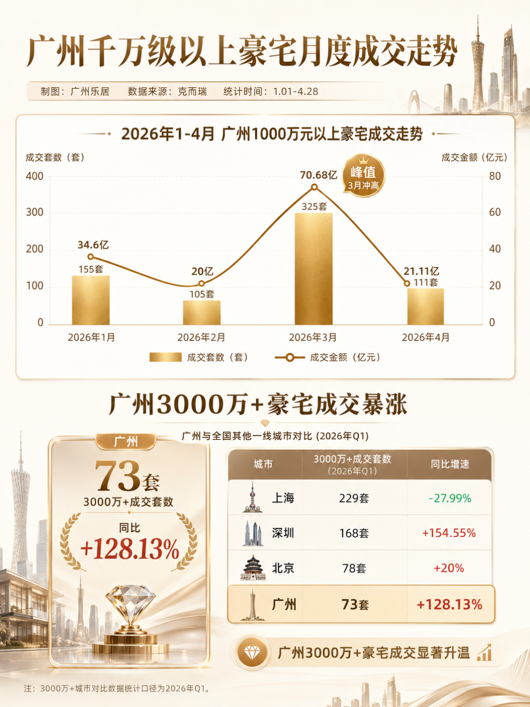 猛料!全盘仅54席,我拿回了绿城臻园一线最新情报……_新浪财经_新浪网