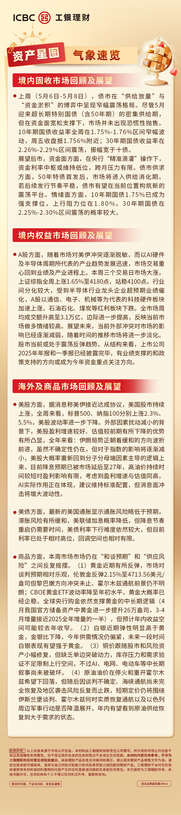 财经罗盘 | 周观前沿资讯，秒懂市场万象_新浪财经_新浪网