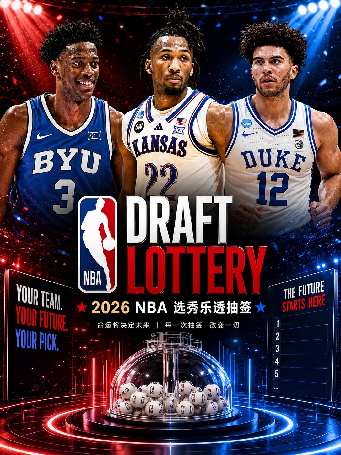 乐透抽签：奇才状元 爵士榜眼 灰熊探花 快船喜提第5顺位 雷霆12
