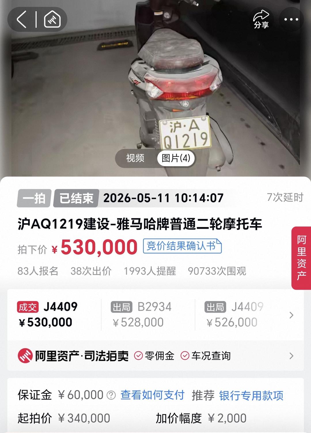 一辆沪A牌照摩托车以53万元价格被成功拍卖：高出起拍价19万元，车牌曾估值48万元