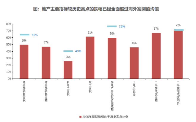 资料来源：招商基金、Wind