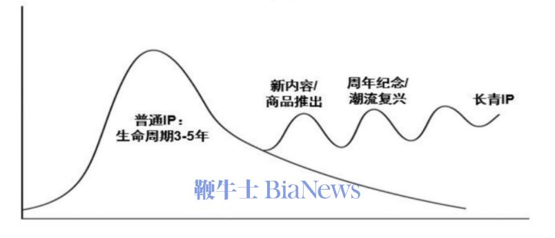 图片来源：中金公司研究部