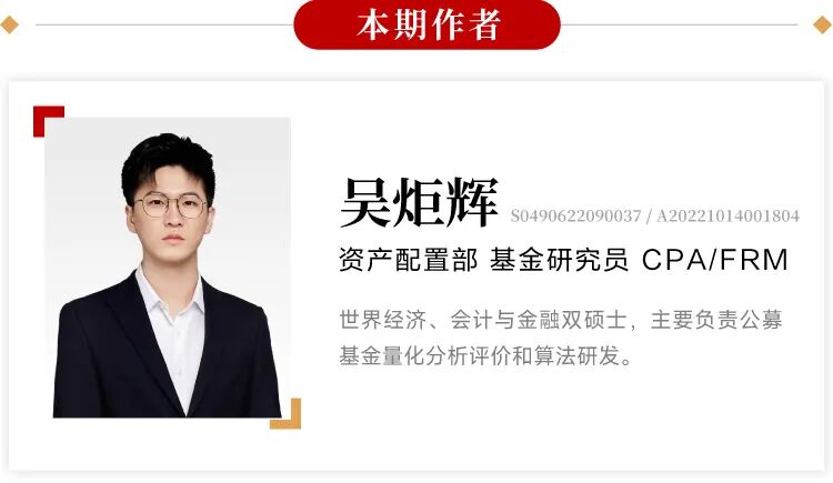 重要声明与风险提示