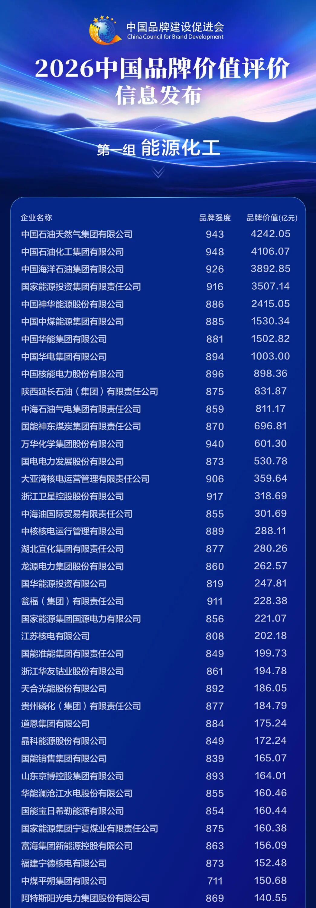 （本文由轮胎世界网整理，转载请注明来源：轮胎世界网）