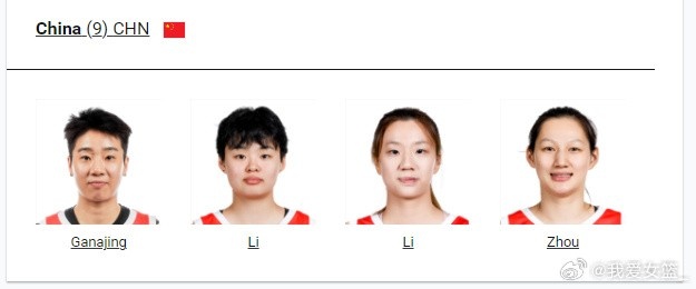 FIBA3x3上海站来袭 中国再派三支女篮队伍参赛