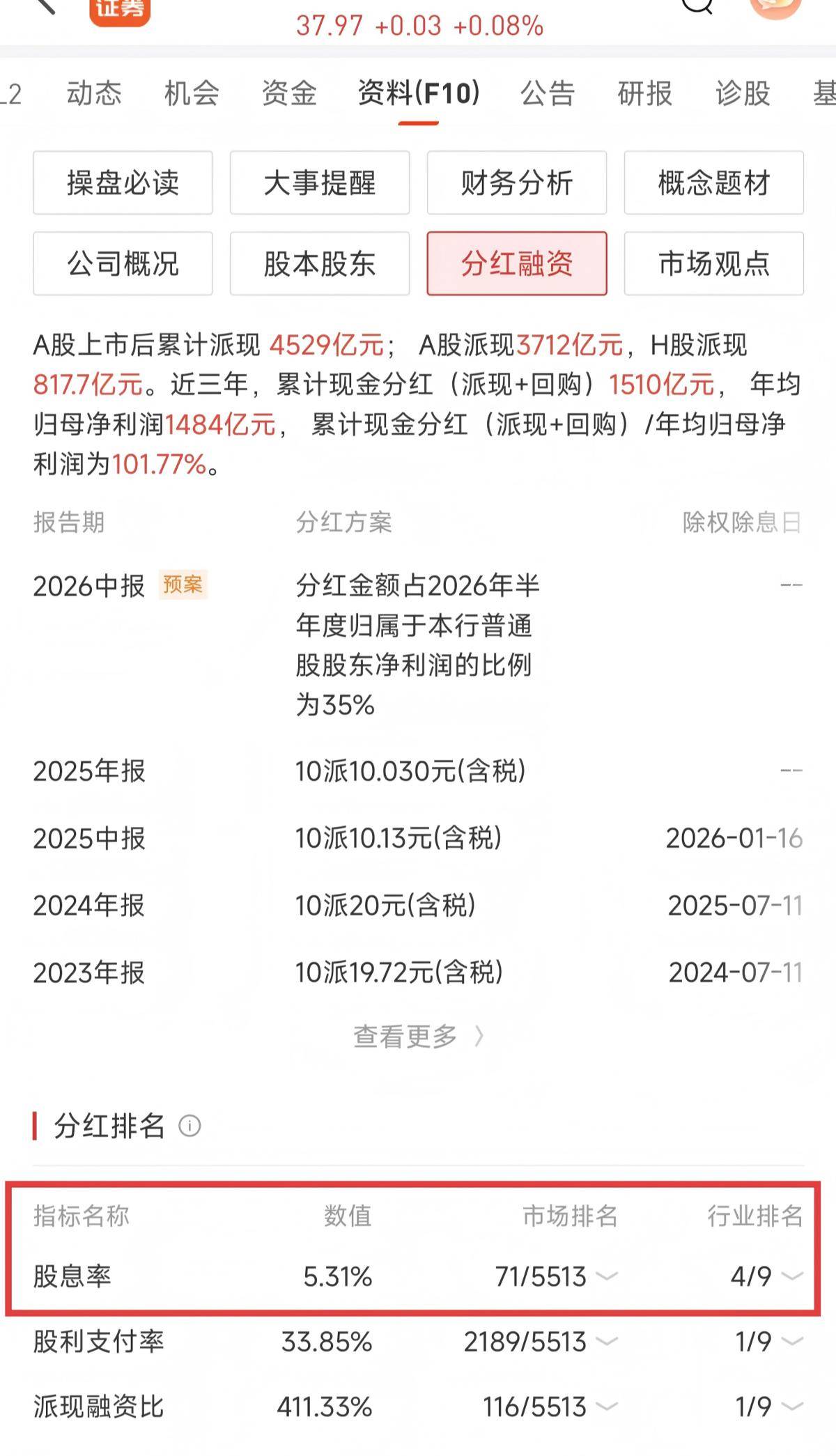 卿宜投资的银行股，去年分红和股息率情况。