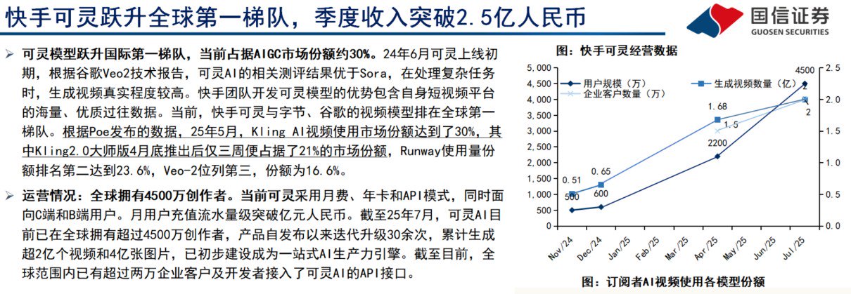 （图源：截图自国信证券研报）