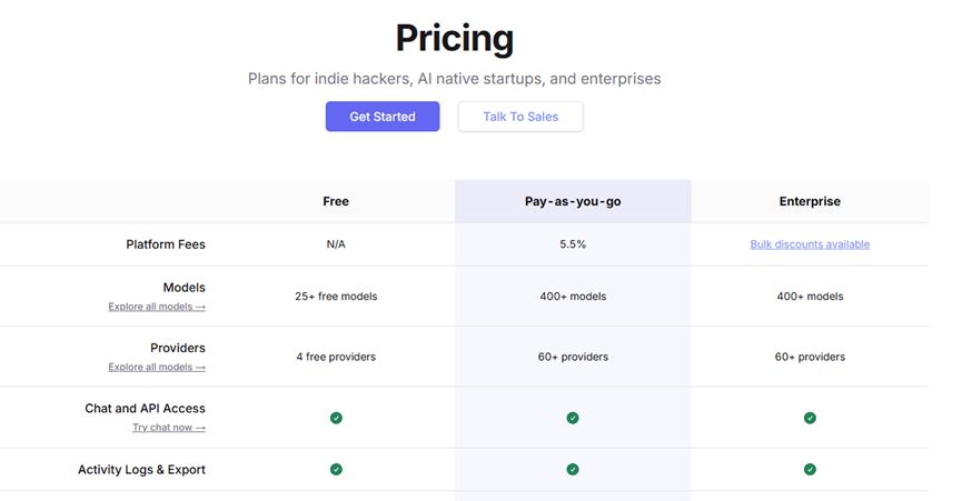 OpenRouter收费详情 图片来源：公司官网