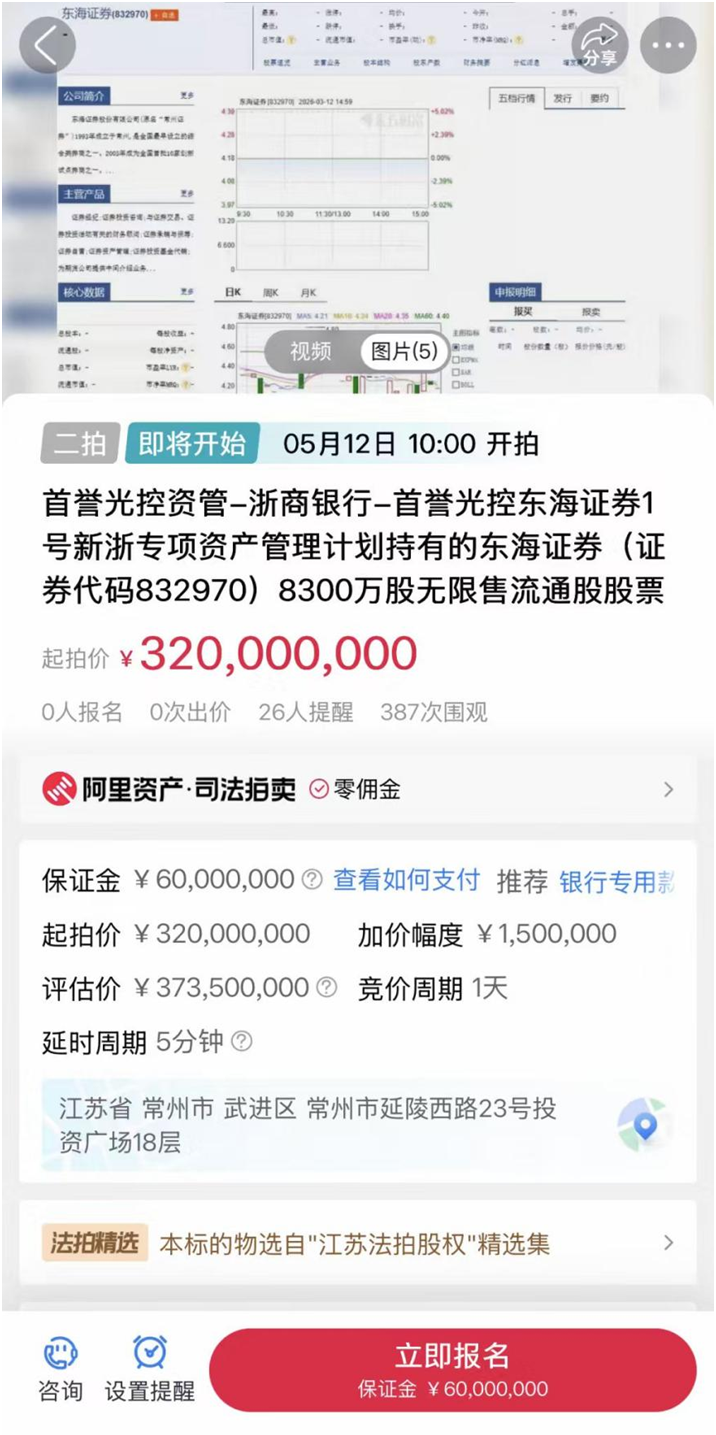 来源：阿里法拍