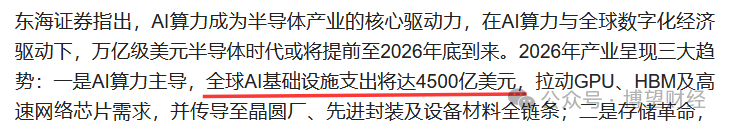 来源：公开报道
